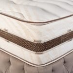 ⁦مرتبة فوربد برايم بوكيت (سوست منفصلة) 160سم*200سم*ارتفاع 30سم  Forbed Prime⁩ - الصورة ⁦3⁩